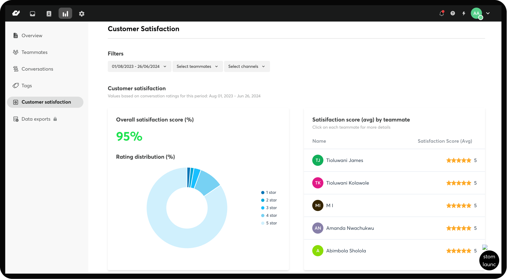 customer satisfaction score